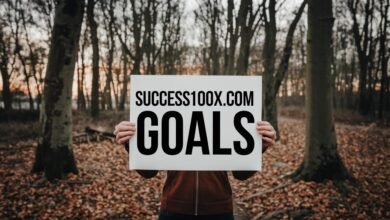 Success100x.com Goals