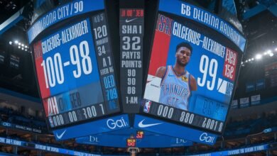 OKC Thunder vs Dallas Mavericks Match Player Stats