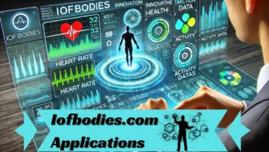 Iofbodies.com Applications