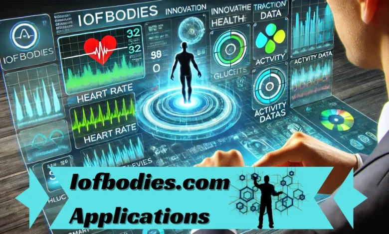 Iofbodies.com Applications